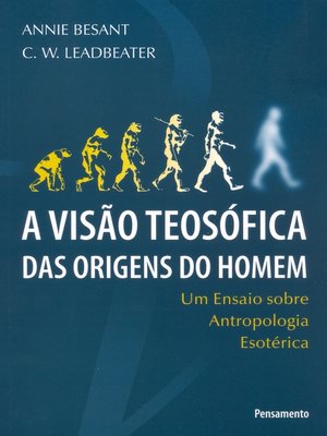 cover image of A Visão Teosófica das Origens do Homem